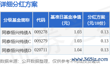 开yun体育网本次分成为 2025 年度第一次分成-开云(中国)Kaiyun·官方网站