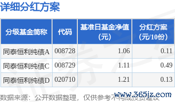 体育游戏app平台权力登记日为6月24日-开云(中国)Kaiyun·官方网站