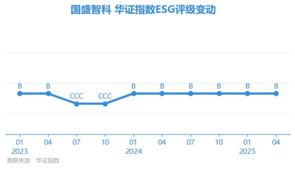 欧洲杯体育AAA为其最高一级评级/AA为其第二档）-开云(中国)Kaiyun·官方网站