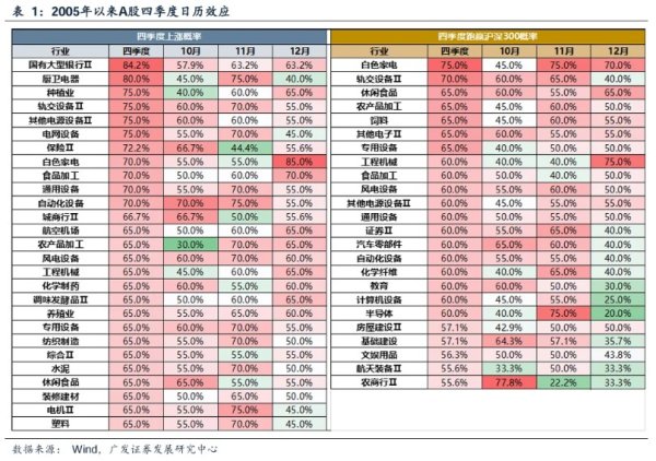 开yun体育网举例14年一带一起、国企更正-开云(中国)Kaiyun·官方网站
