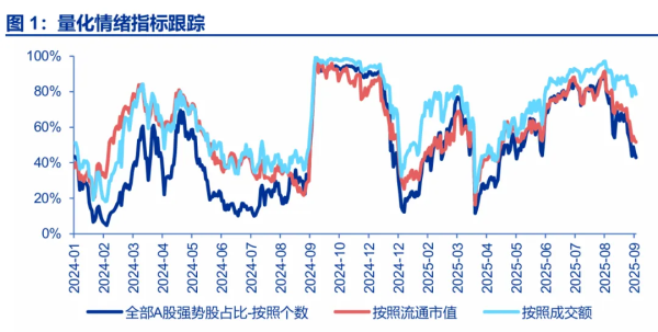 开yun体育网短期性价比改换可能很快到位-开云(中国)Kaiyun·官方网站