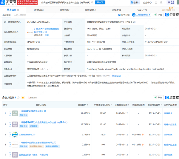 开云体育越秀产业基金、前程动力等树立私募股权投资基金-开云(中国)Kaiyun·官方网站