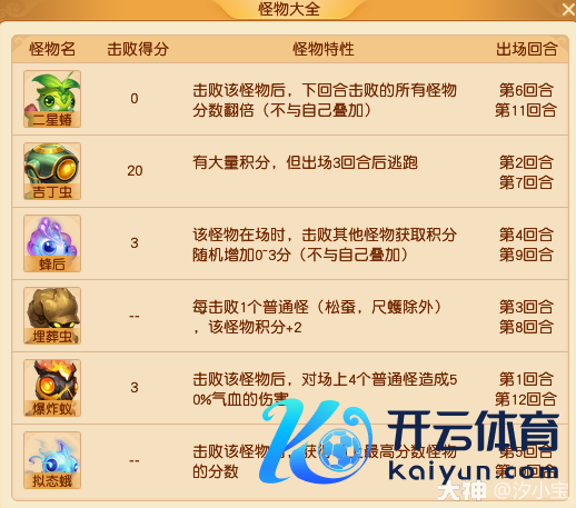 《梦境西游》电脑版【技巧服】2026年植树节步履攻略