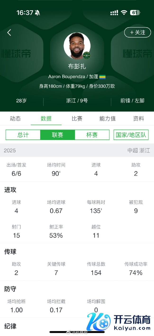 浙江外助 加蓬国脚不幸坠一火
